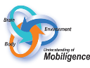 Mobiligence